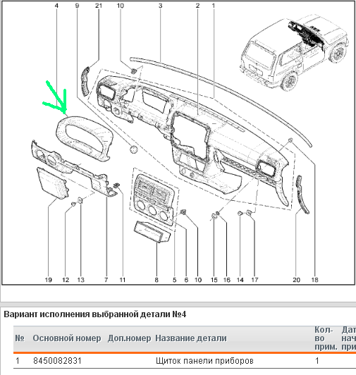 Накладка консоли панели приборов нового образца на шевроле нива