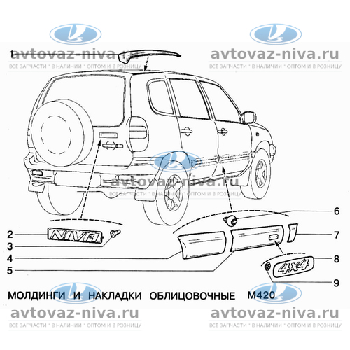 Шумоизоляция Chevrolet TrailBlazer II